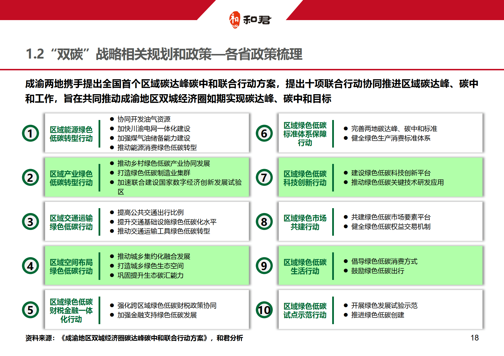 企业研究落地执行(企业落地标准是什么)大庆市