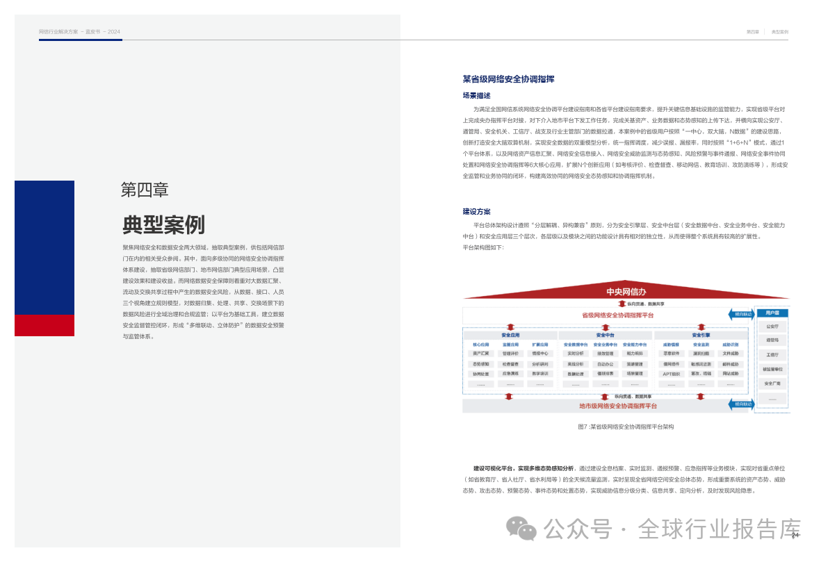 行业解决方案案例(行业解决方案包括哪些内容)大庆市