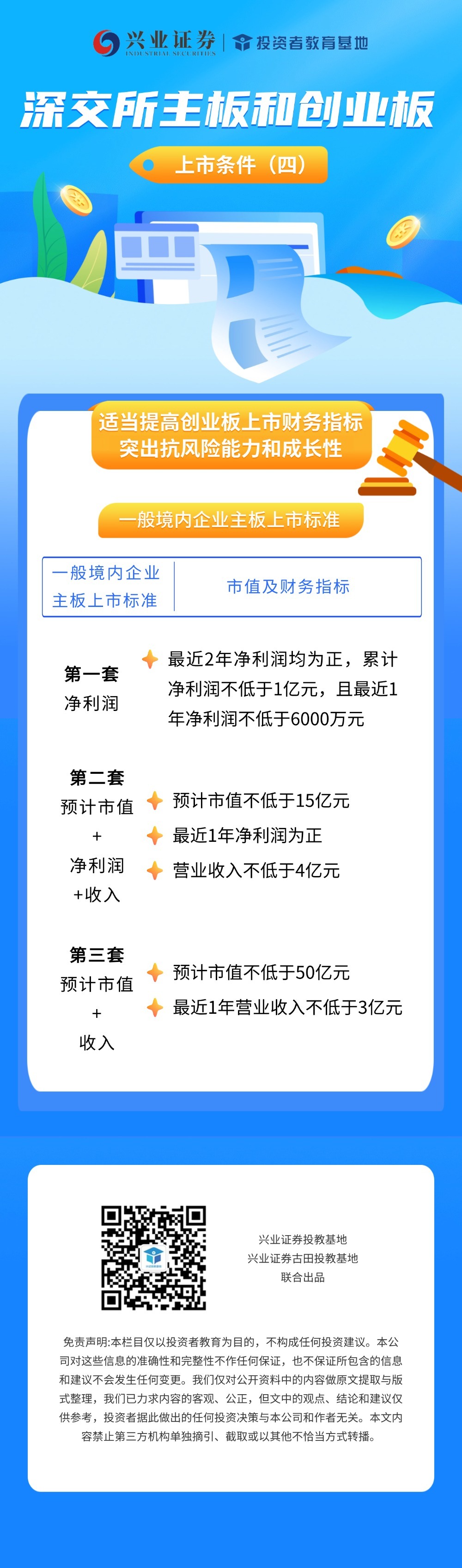 行业解决方案上市(行业解决方案是什么)大庆市