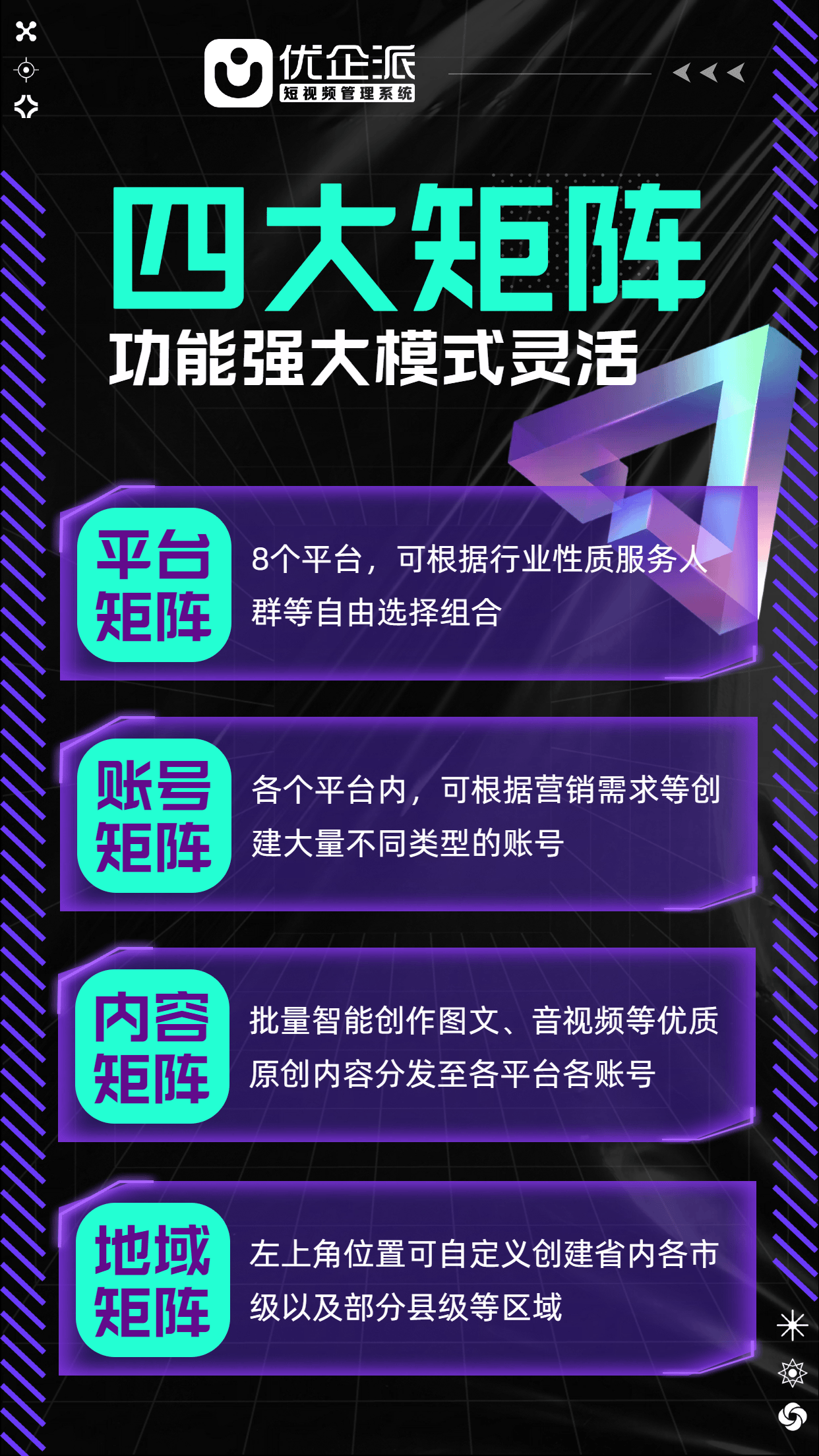 数字化运营咨询(数字化运营咨询是干嘛的)大庆市