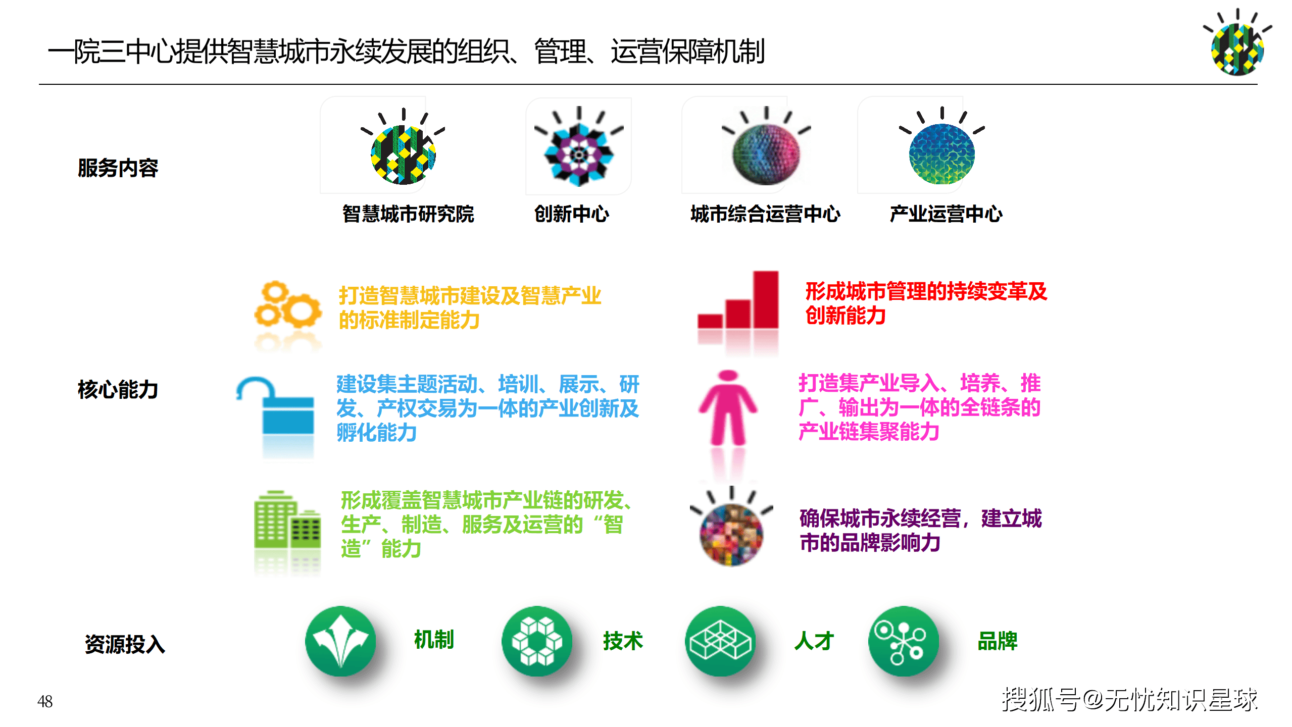 企业顶层设计服务(企业顶层设计的重要性)大庆市