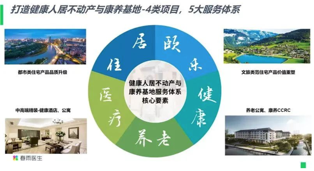生态化战略咨询(生态文化战略转型)大庆市 生态化战略咨询(生态文化战略转型)大庆市