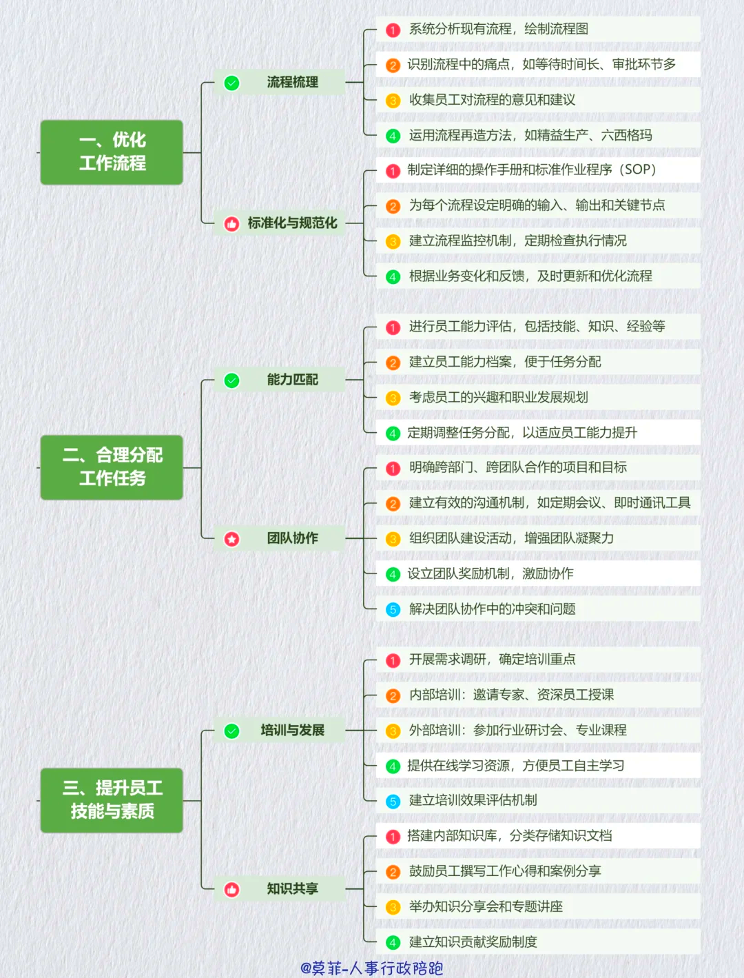 资本效率提升路径(资本的效率提高会导致经济增长速度下降)大庆市
