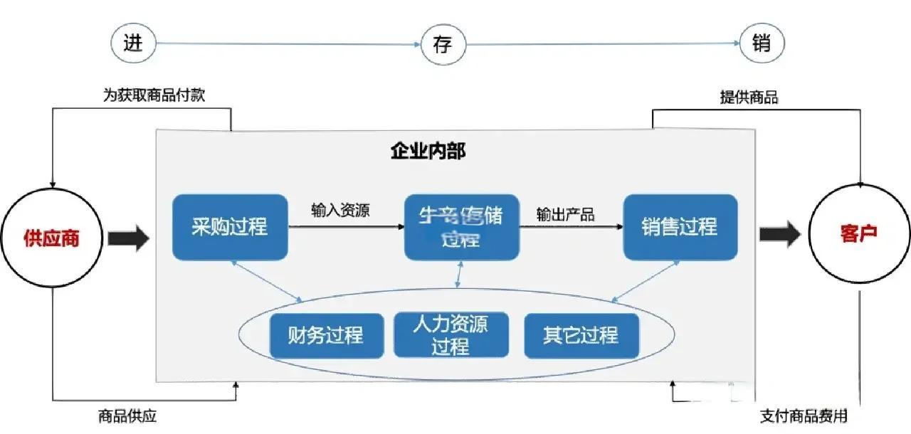 同业竞争解决方案(同业竞争解决方案包括)大庆市