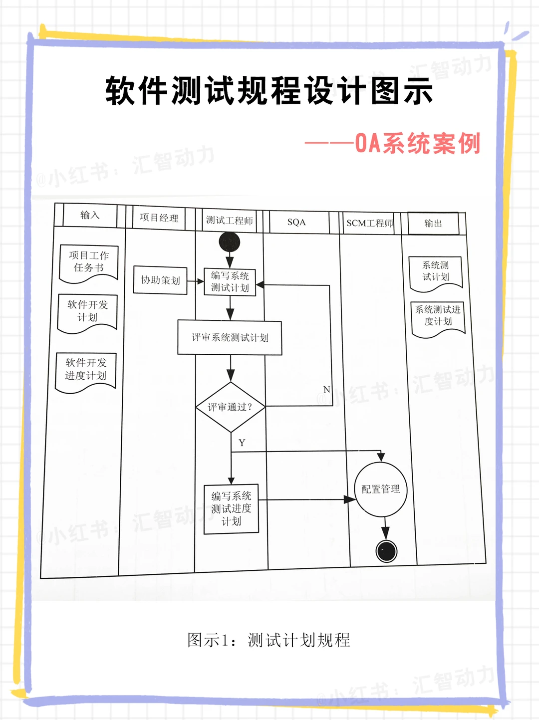 封测行业方案(封测行业市场规模)大庆市