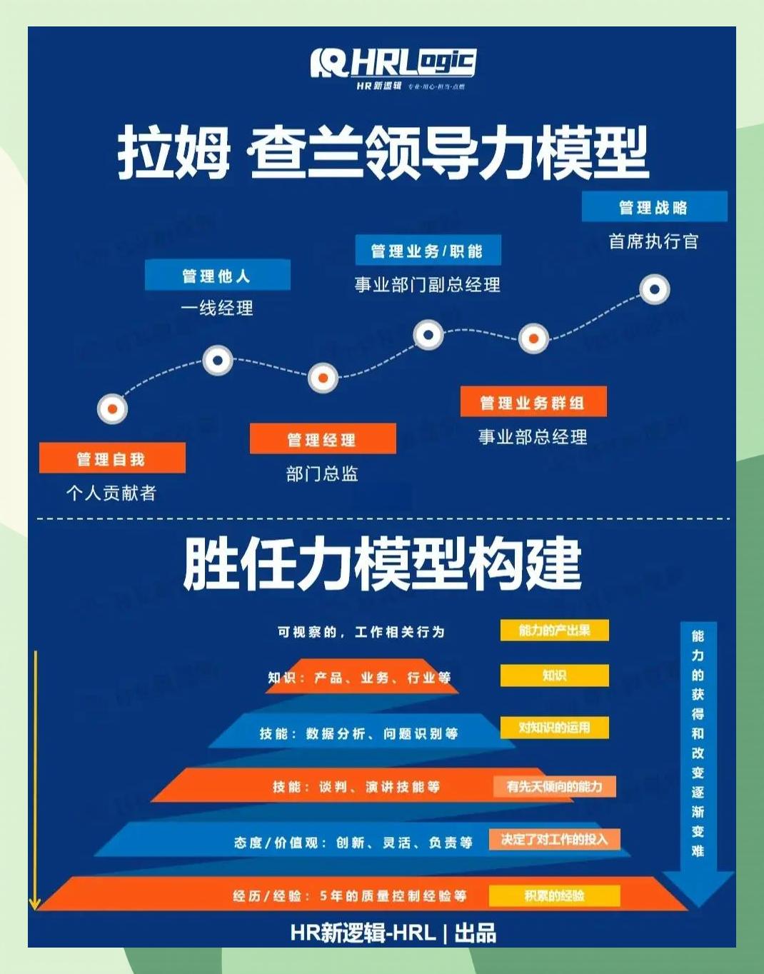 激励对象筛选模型(激励对象筛选模型是什么)大庆市