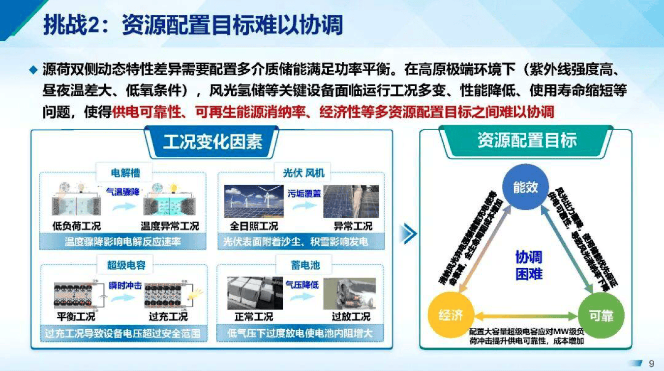 产能优化整合方案(产能优化提高生产规模)大庆市