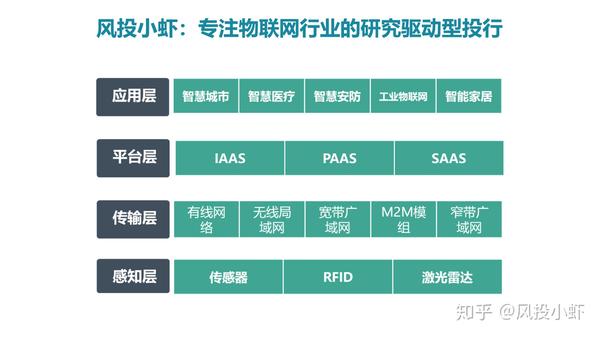 融资顾问市场分析(融资顾问的职责是什么)大庆市