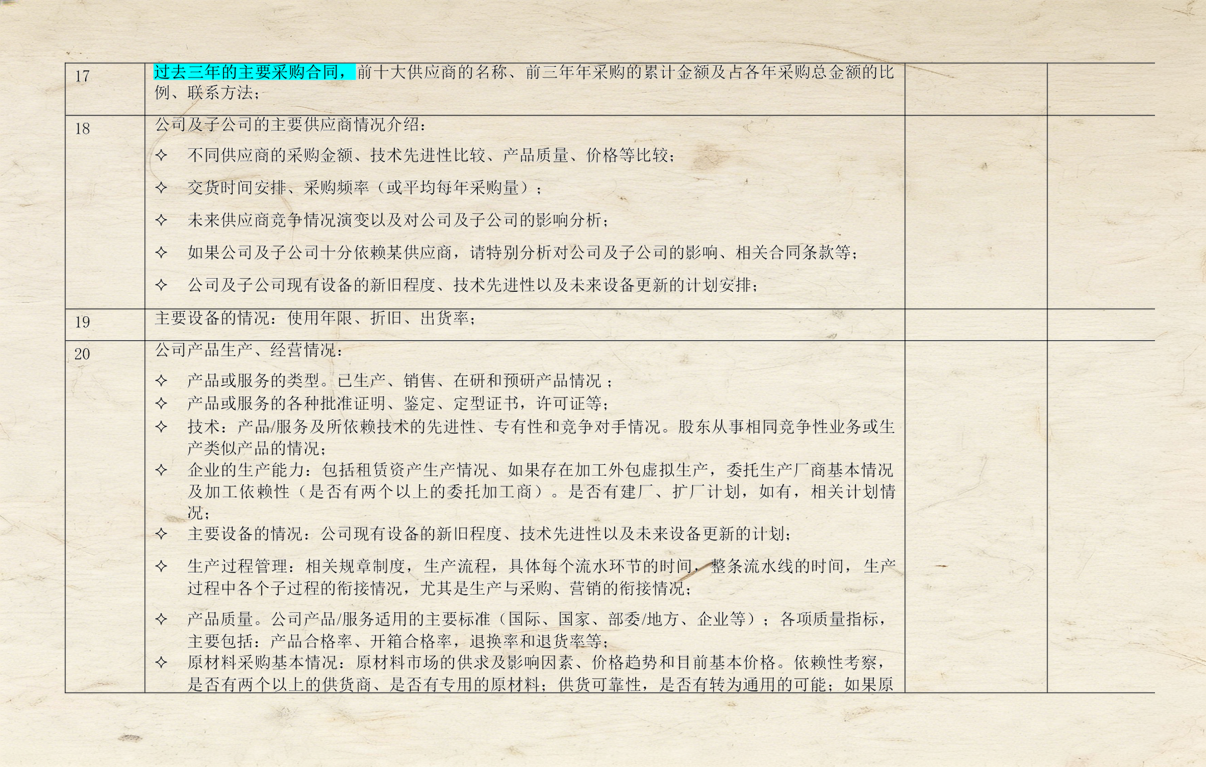 财务尽职调查服务(财务尽职调查服务 天津)大庆市