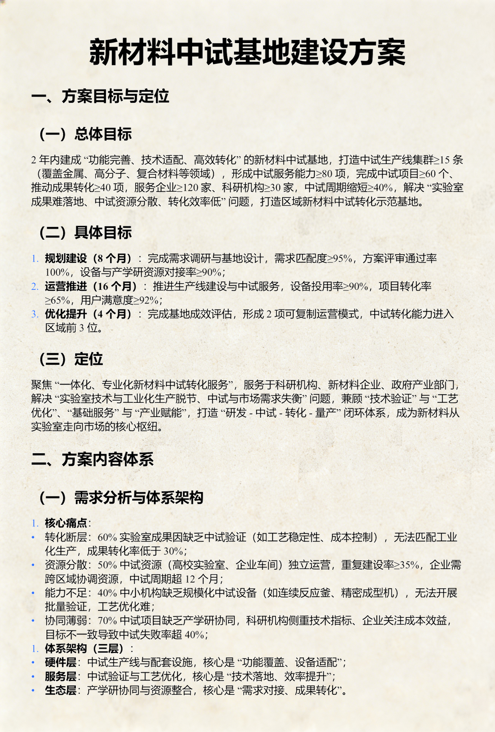 新材料行业方案(新材料行业前景分析)大庆市