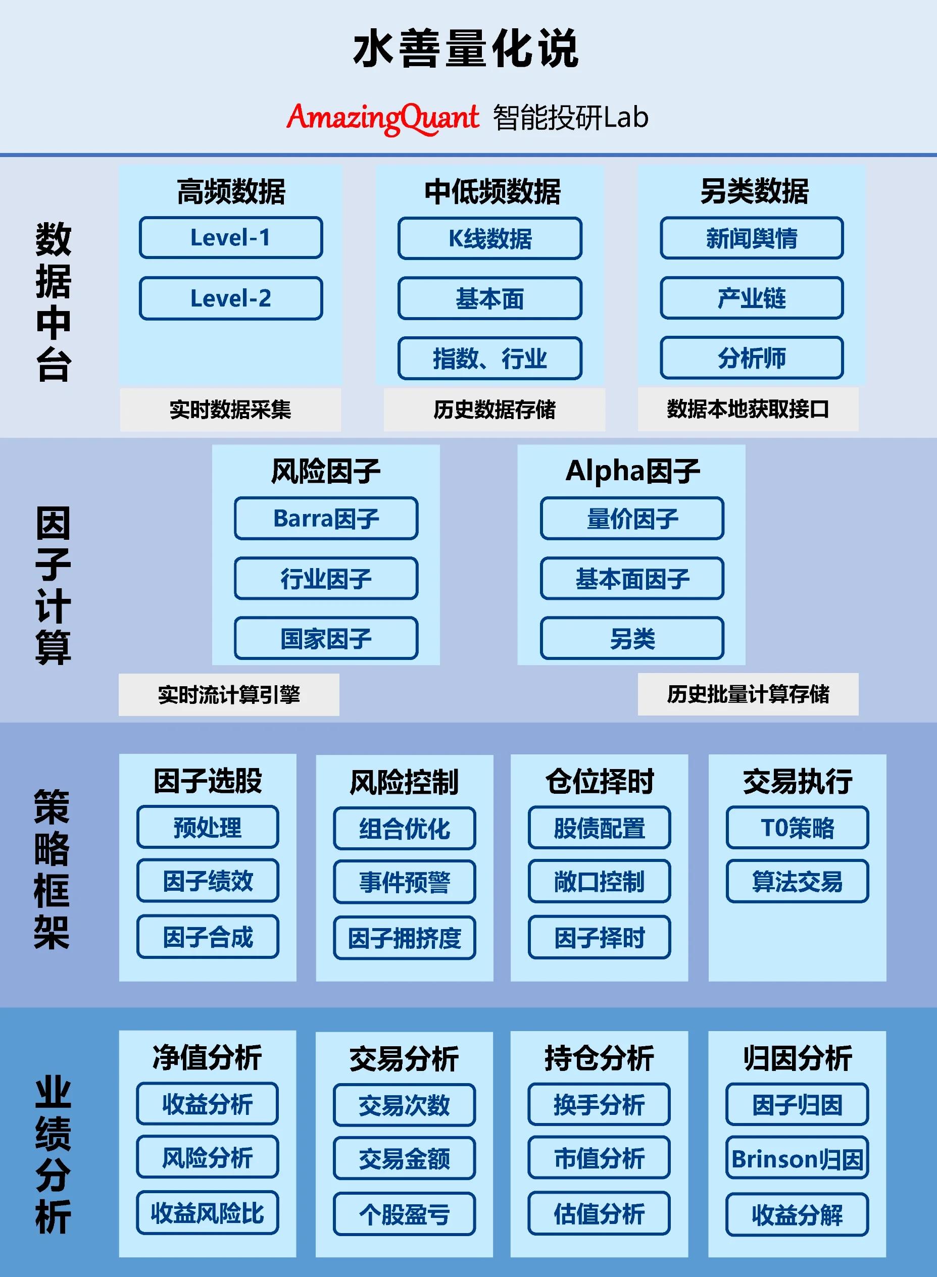 资本路径规划增长(资本化道路什么意思)大庆市