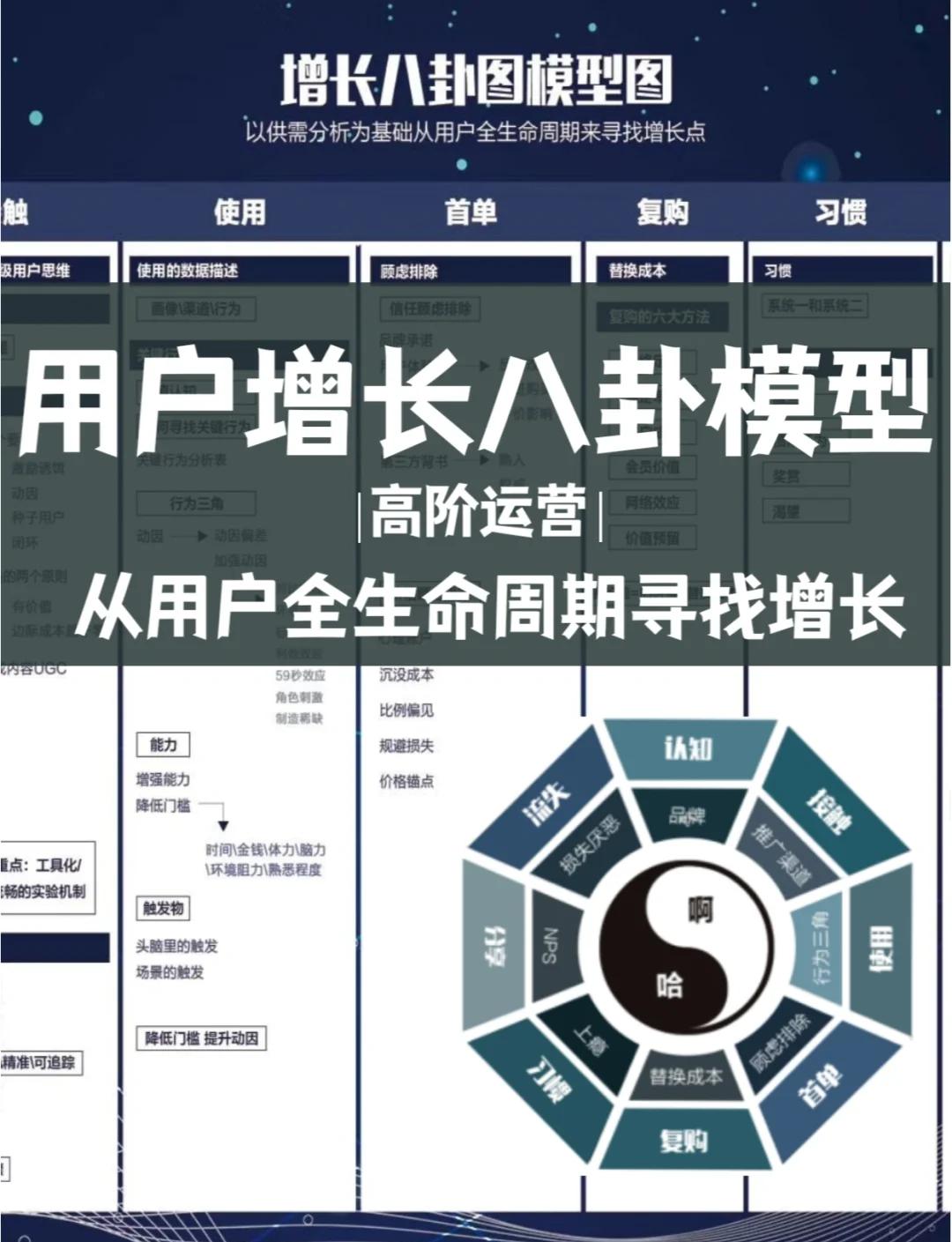 资本路径规划增长(资本化道路什么意思)大庆市