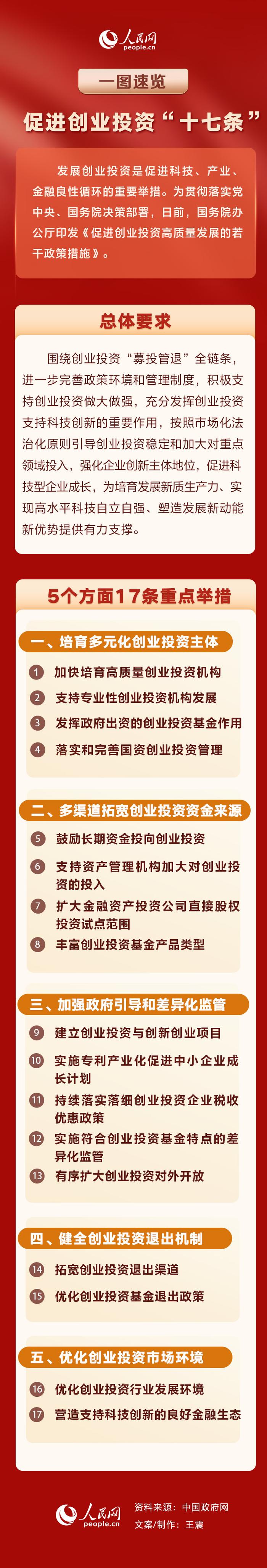 产业扶持政策解读(产业扶持政策有哪些)大庆市