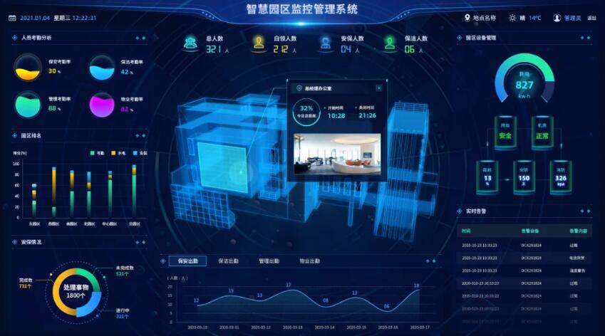产业规划顶层设计(产业规划的上位规划有哪些)大庆市