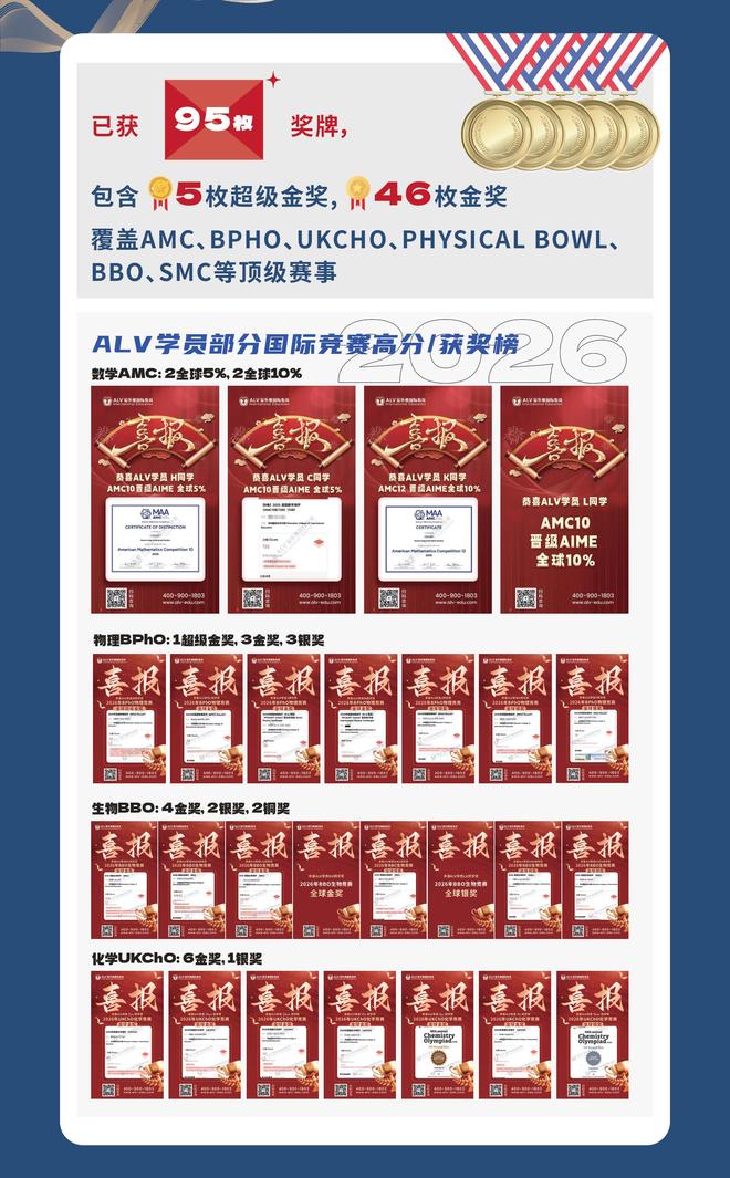 上市辅导方法论(上市辅导应实现的目标)大庆市