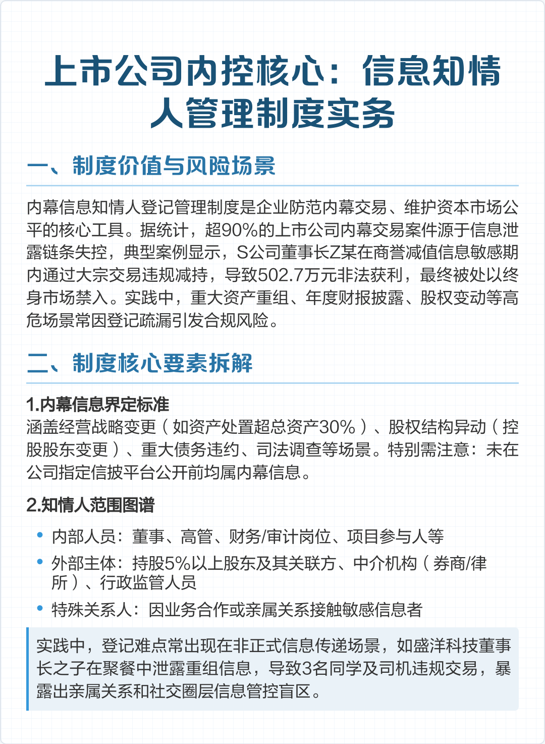 上市内控建设辅导(上市前内控建设时间)大庆市